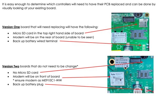 GALCON GSI [4G] CIRCUIT BOARD AND MODEM UPGRADE (BOARD ONLY - TELSTRA SIM REQUIRED)