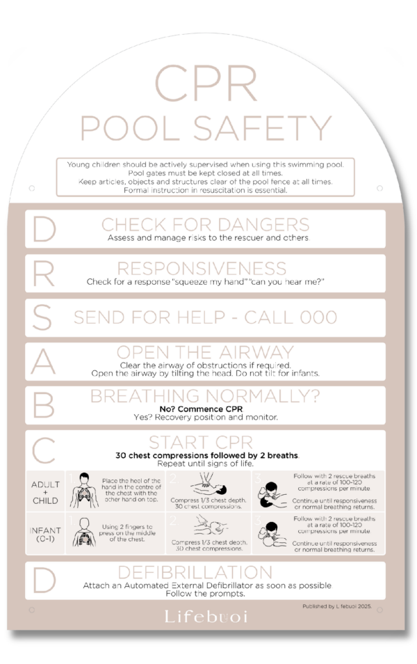 Pool Cpr Sign Arch - Taupe Incl Mounting Kit + Suction Cups