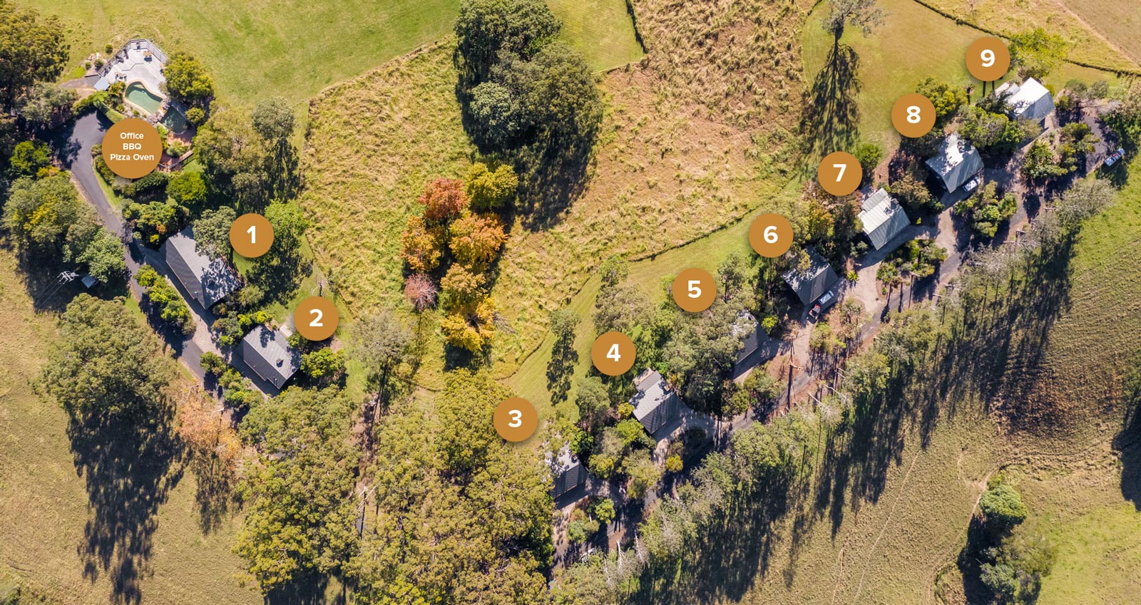 Friday creek cottages